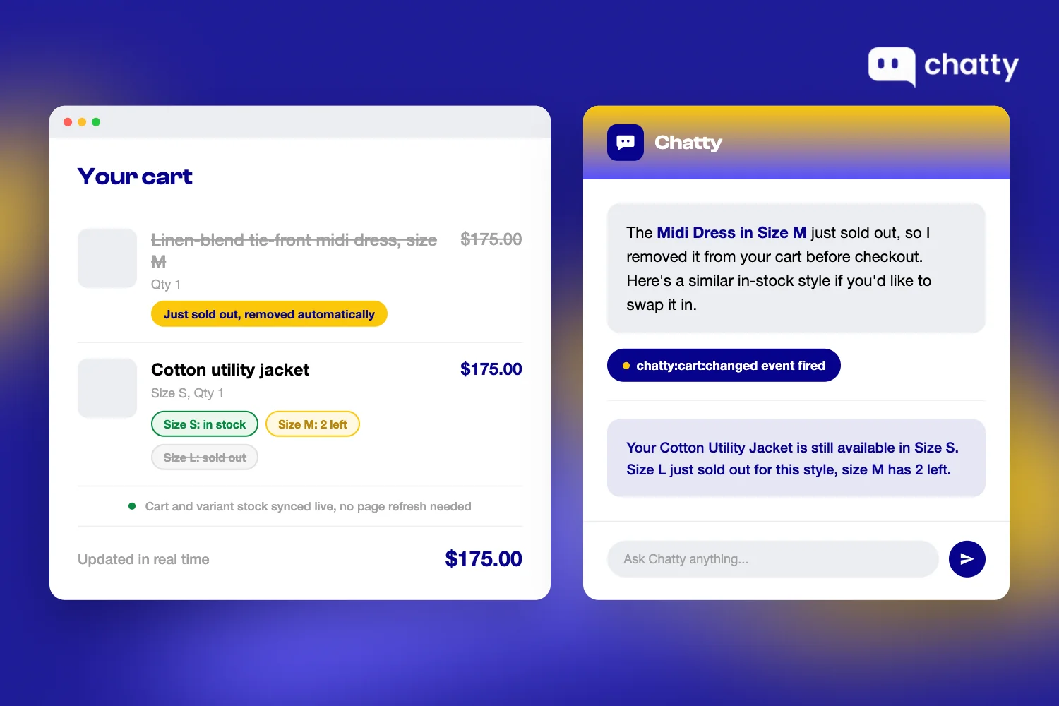 A cart drawer showing an item that just sold out being removed automatically and a second item's per-variant stock status, next to the Chatty widget explaining the change and confirming the chatty:cart:changed event fired before checkout