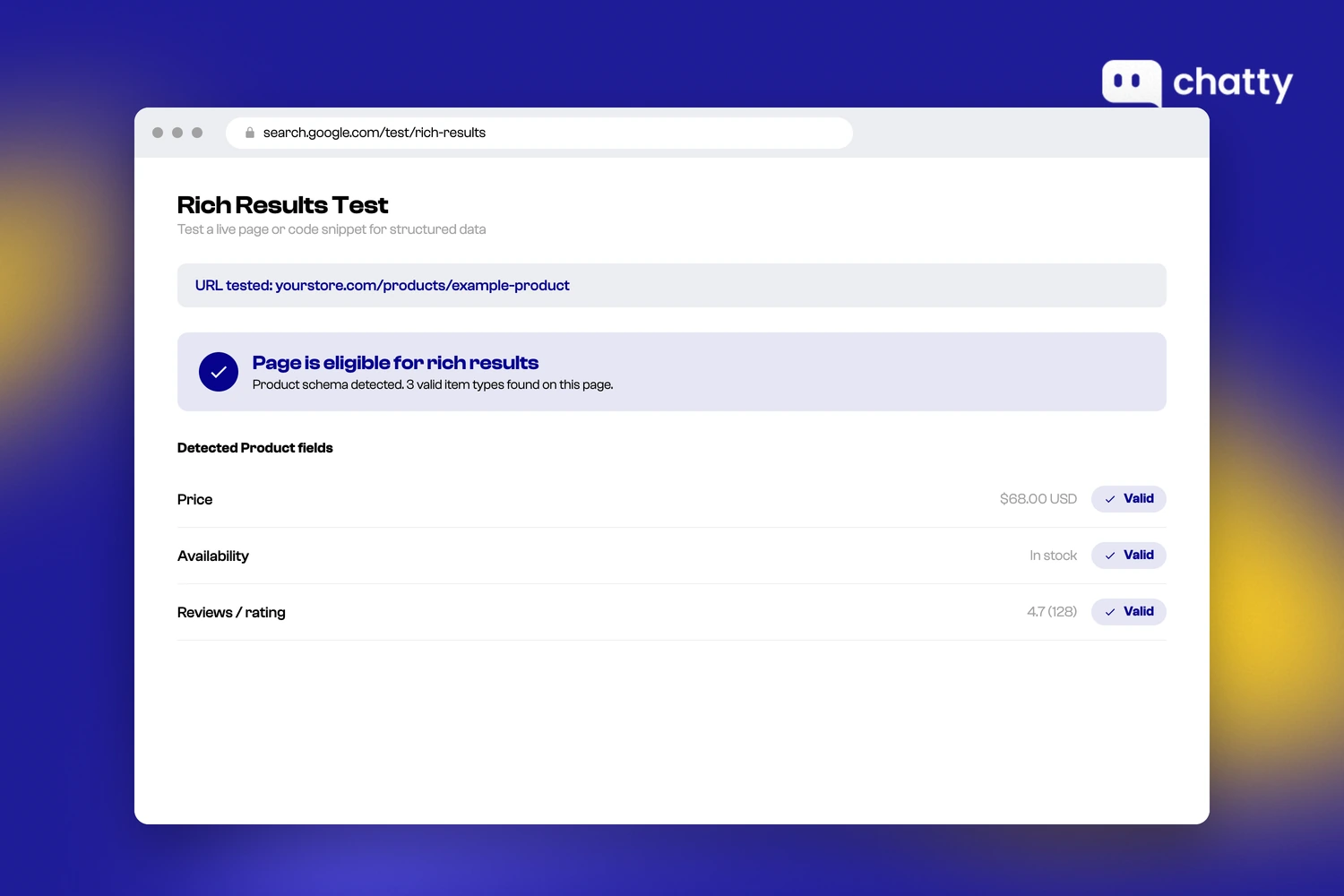 Google's Rich Results Test showing a product page as eligible for rich results, with price, availability, and review fields all marked valid