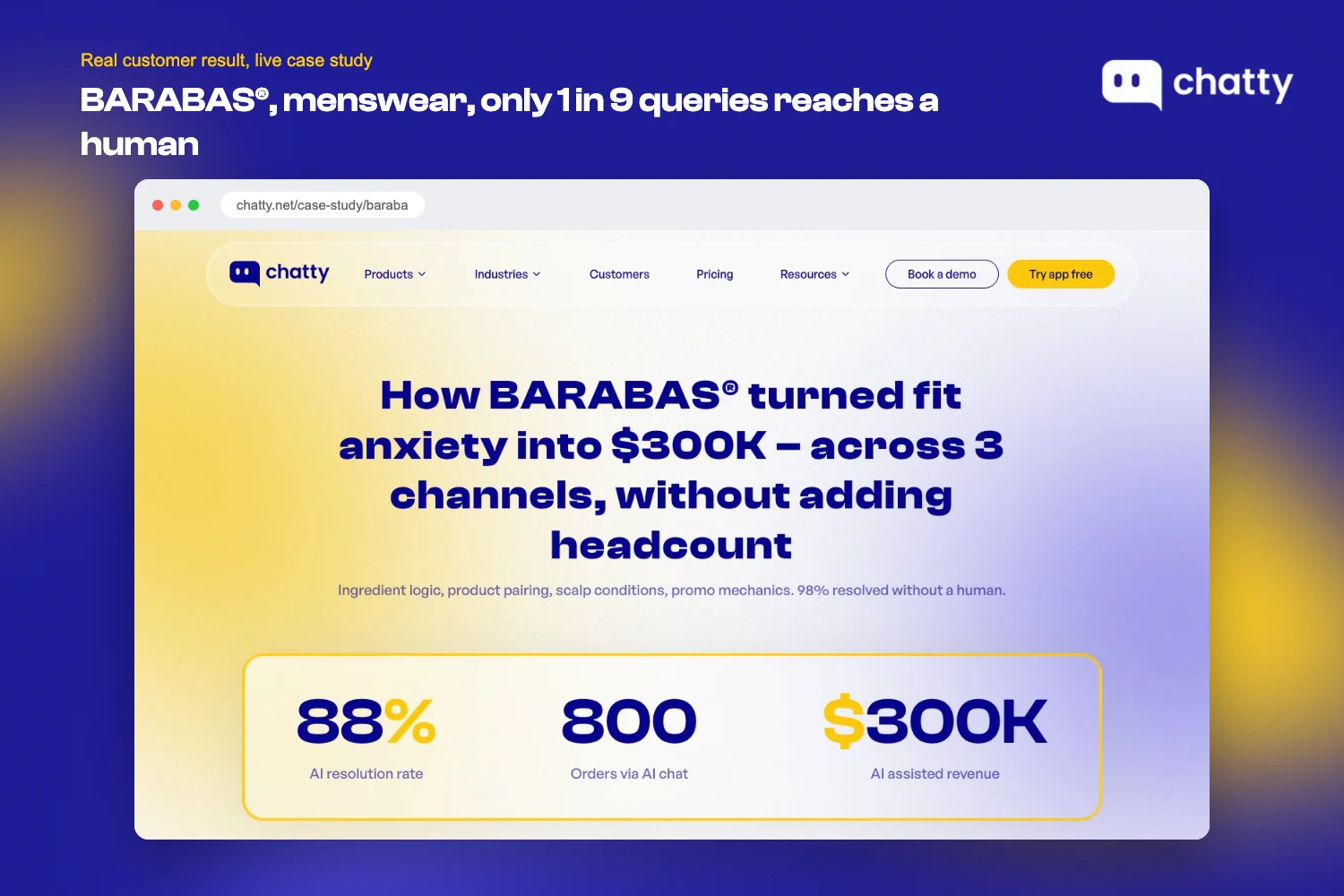Live BARABAS case study page on chatty.net showing 88% AI resolution rate, 800 orders via AI chat, and $300K in AI-assisted revenue, with only 1 in 9 queries escalating to a human