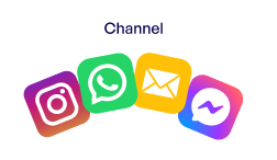 Channel integrations
