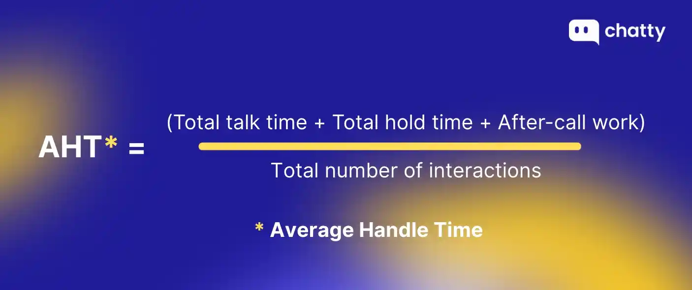 aht formula average handle time customer support