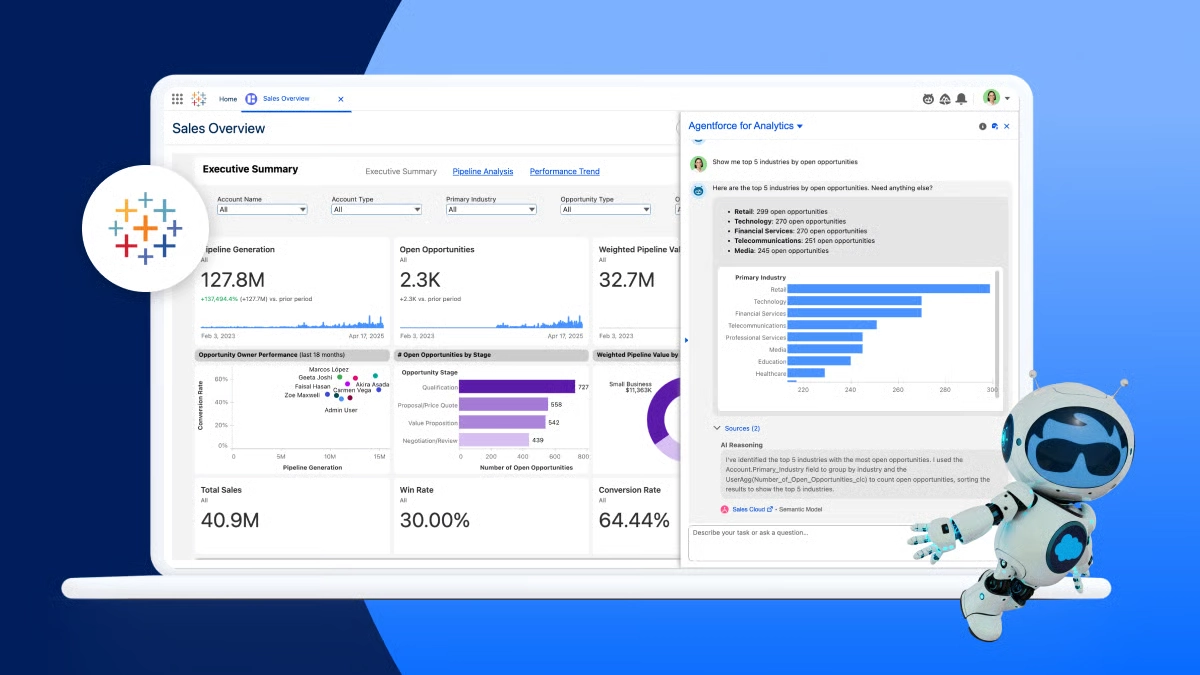 ai powered sales dashboard and analytics