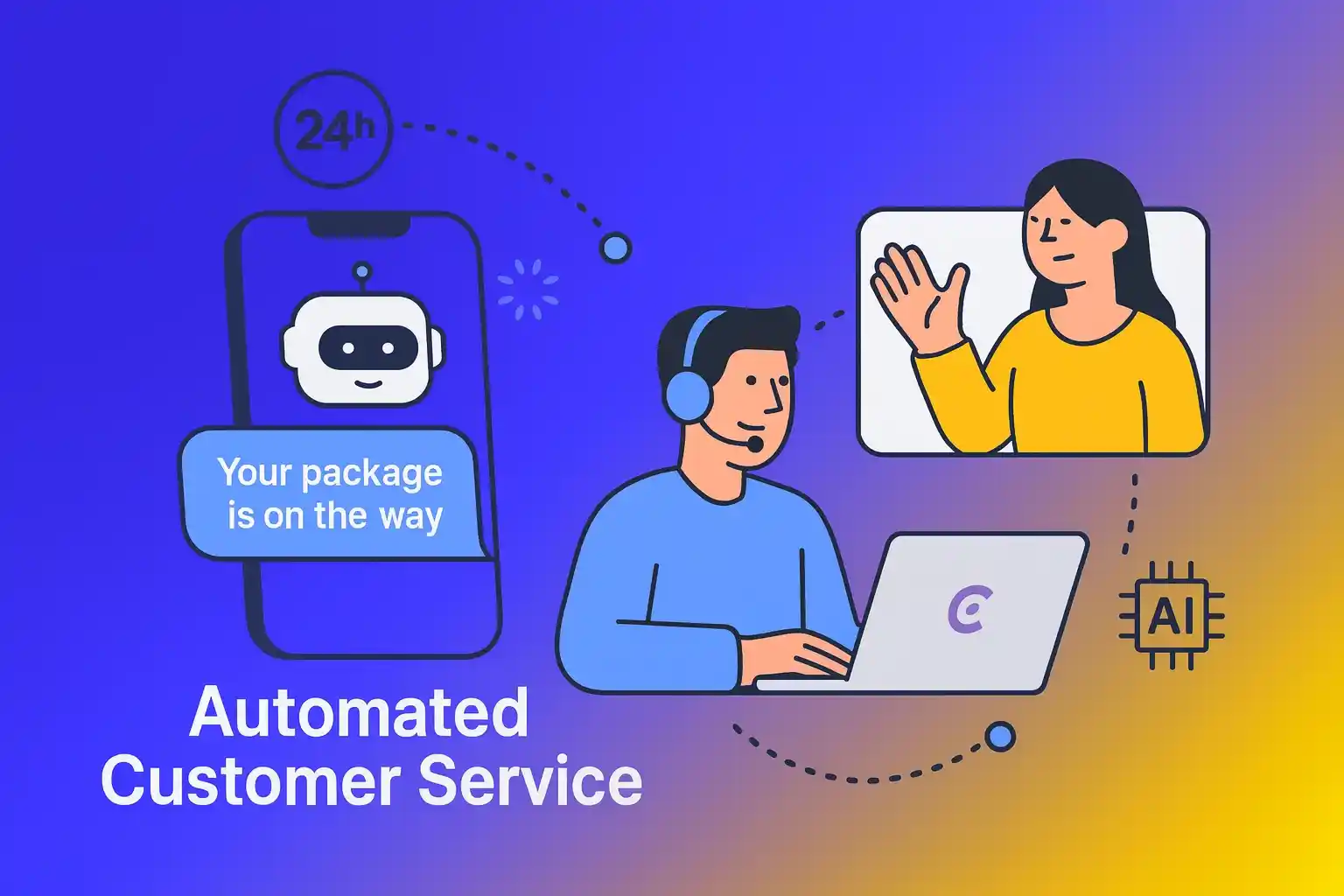 automated customer service 24h support