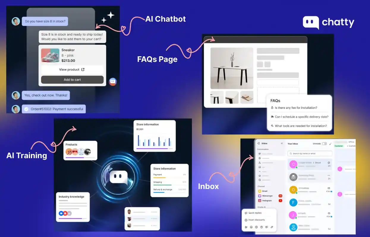 chatty ai platform chatbot faqs training inbox