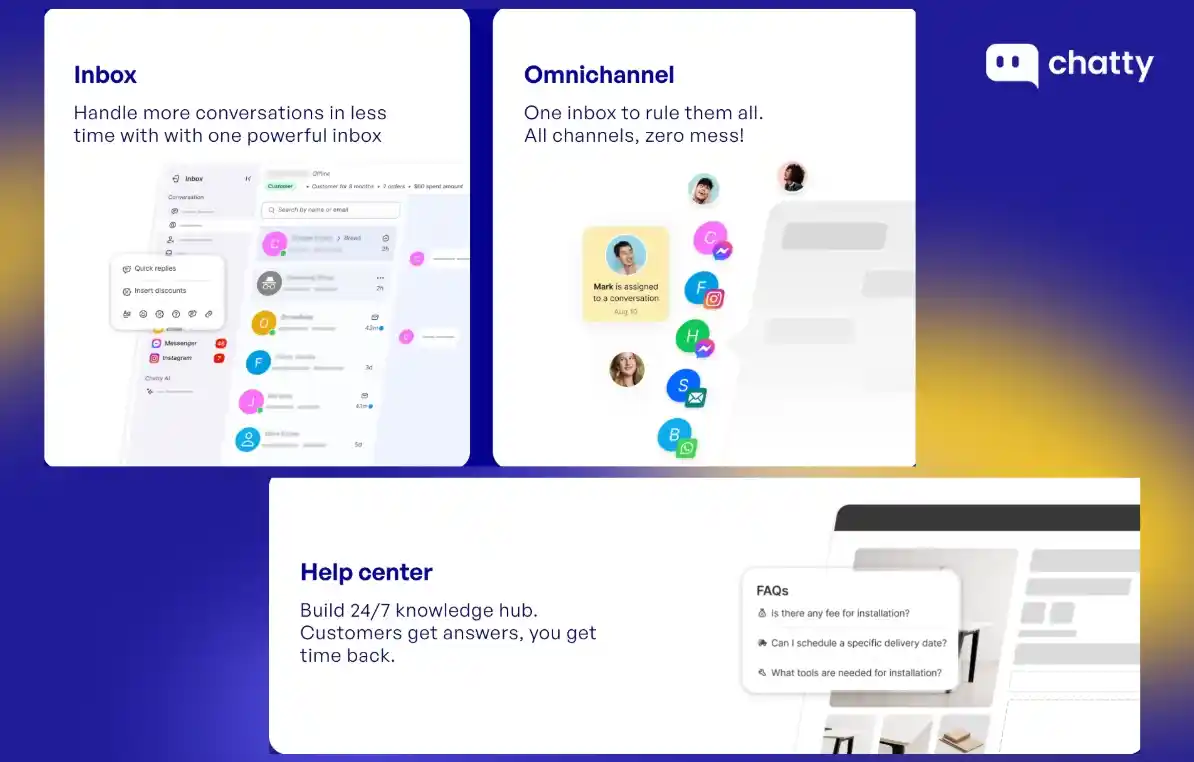 chatty inbox omnichannel help center features