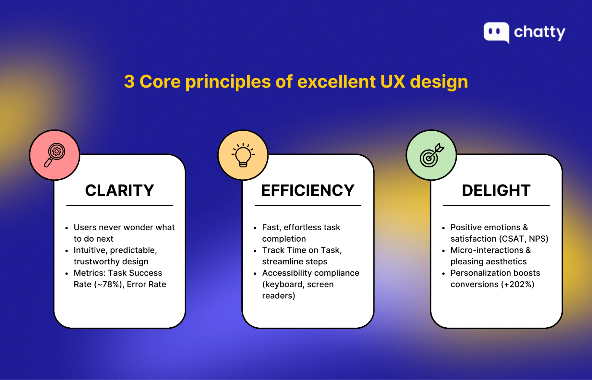 clarity efficiency delight three core ux principles