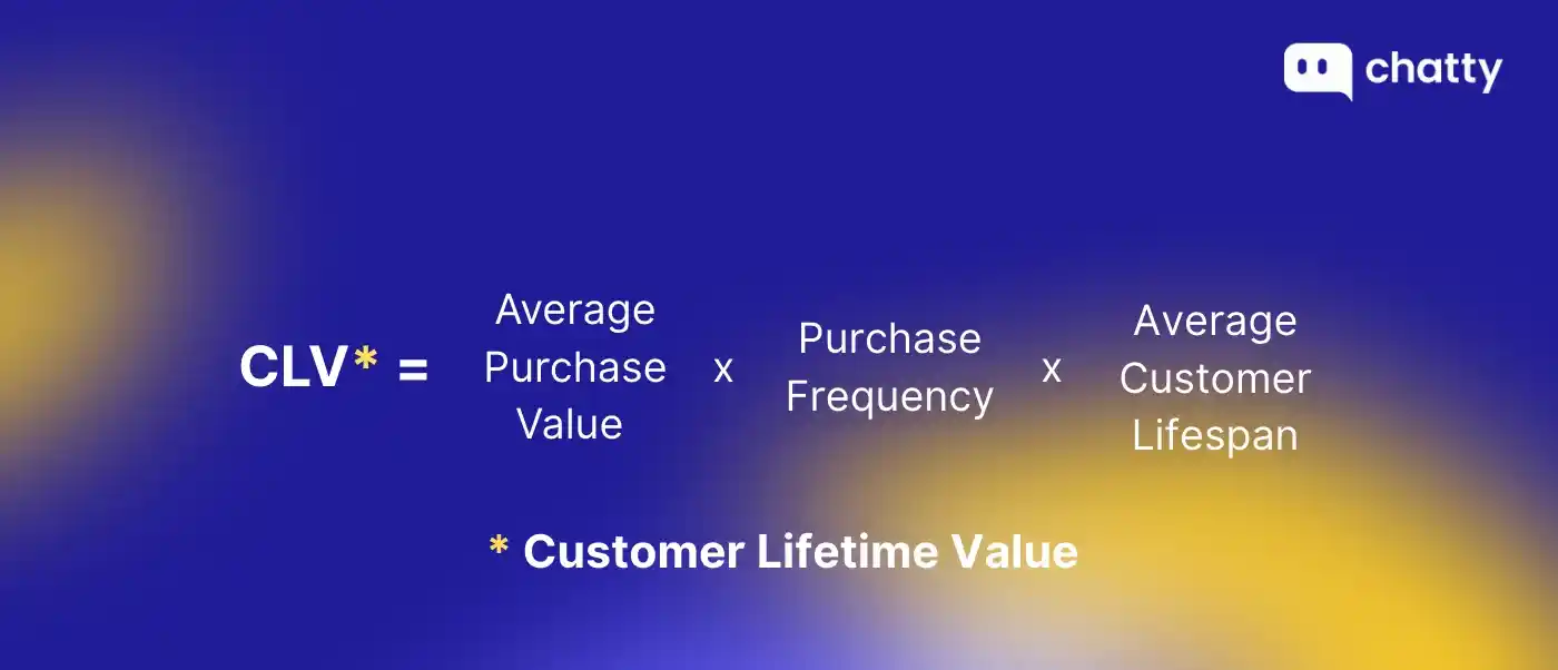 clv formula average purchase value frequency lifespan