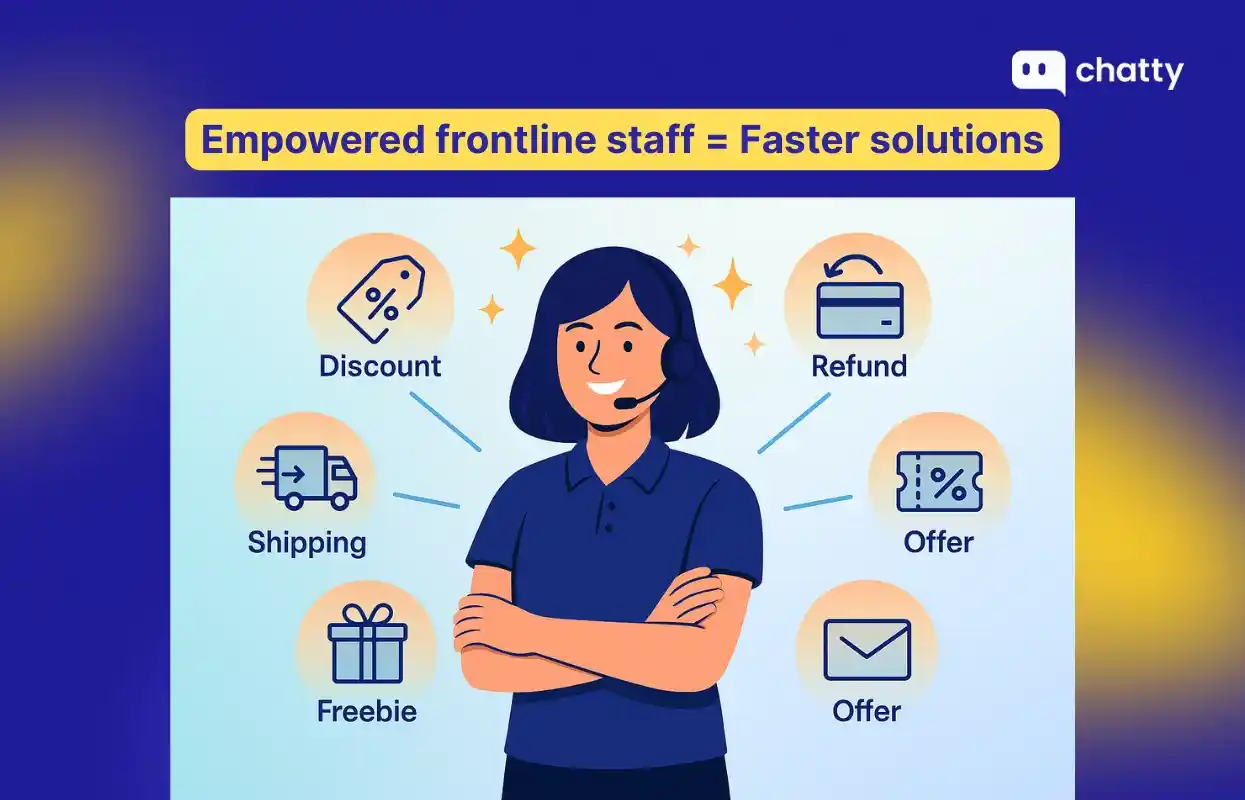 empowered frontline staff faster customer solutions