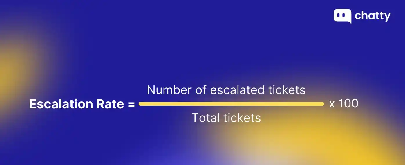 escalation rate formula customer support metric