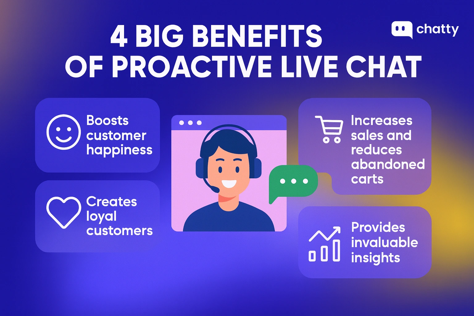 benefits of proactive live chat