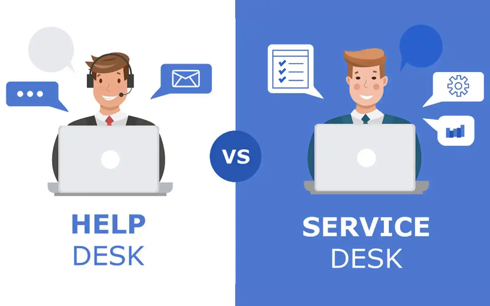 Help desk vs service desk