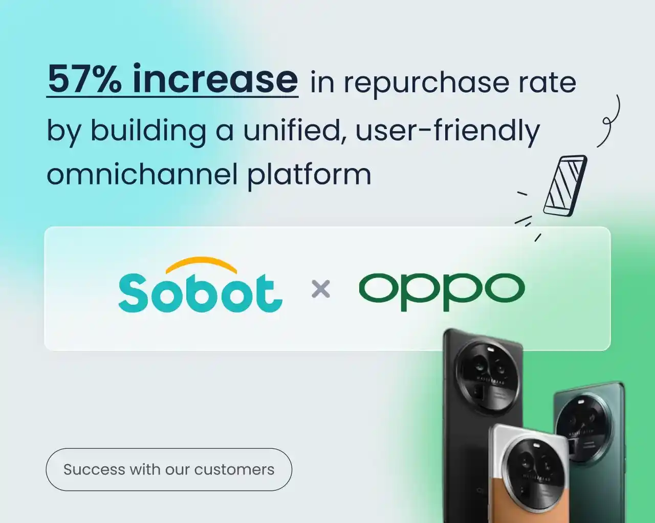 oppo sobot ai customer service success