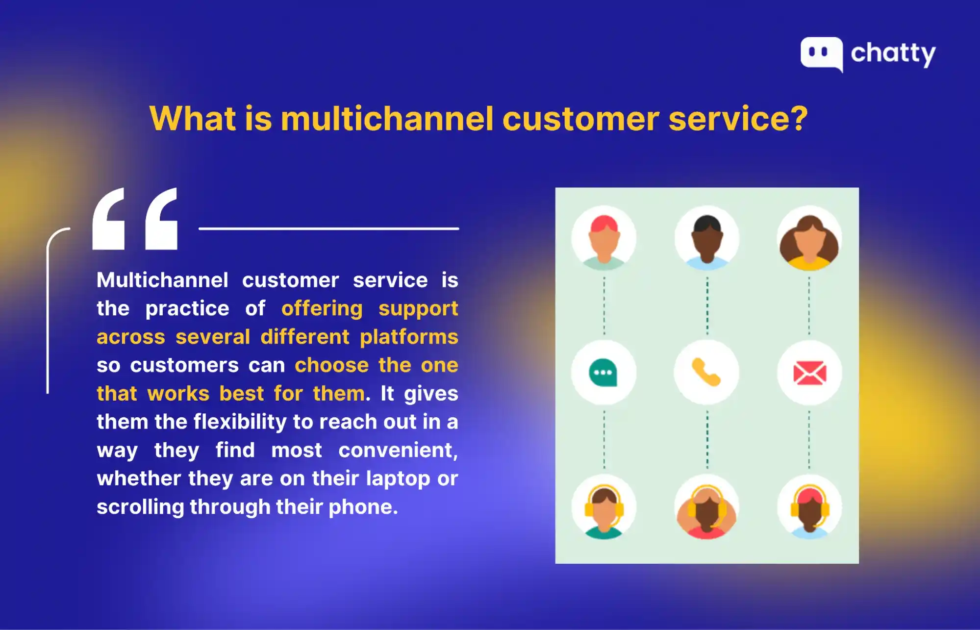 what is multichannel customer service definition