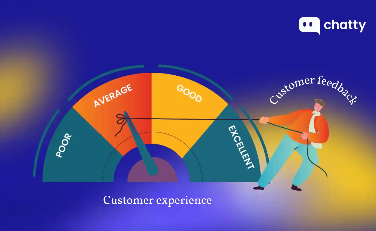 customer feedback enhances cx