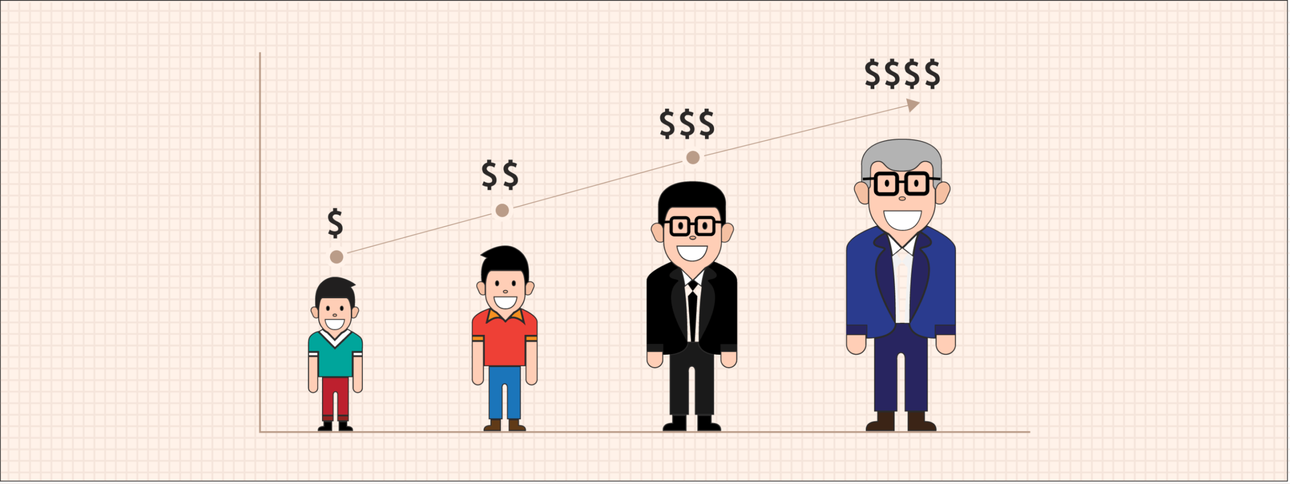 customer feedback increases customer lifetime value scaled