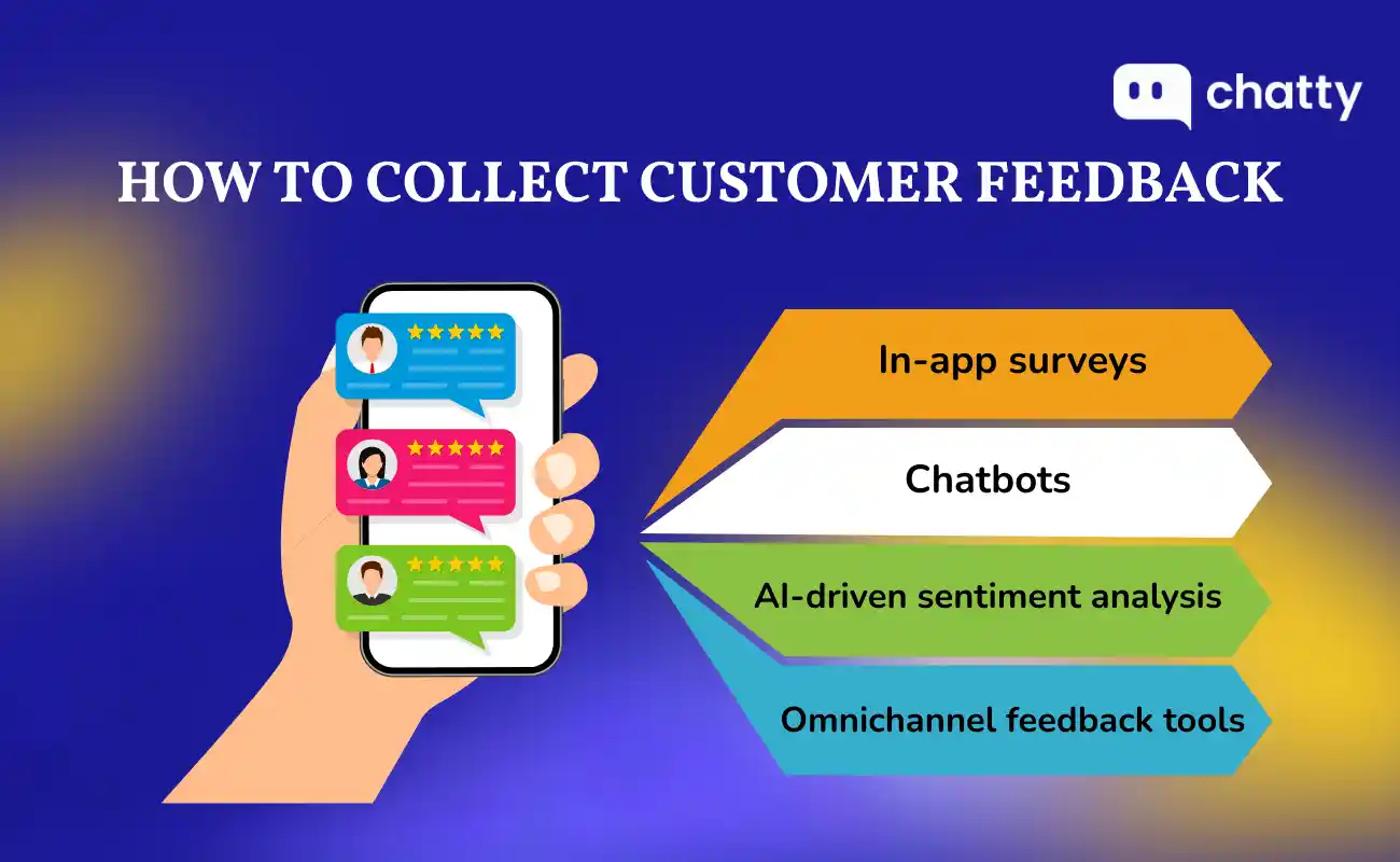 how to collect customer feedback