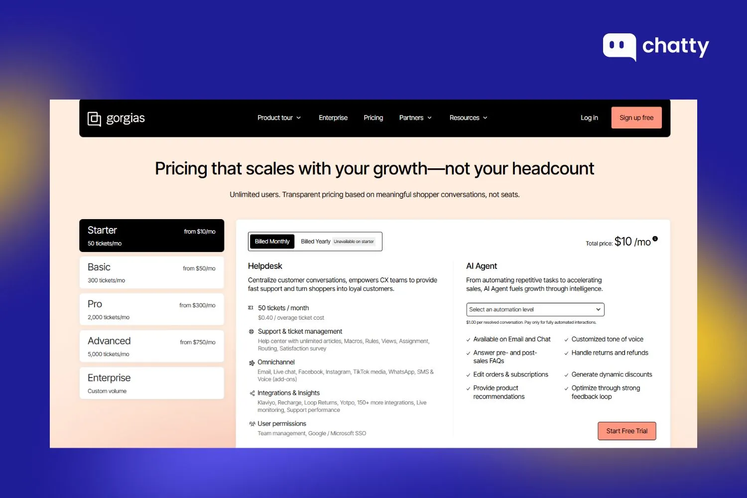 Pricing of Gorgias