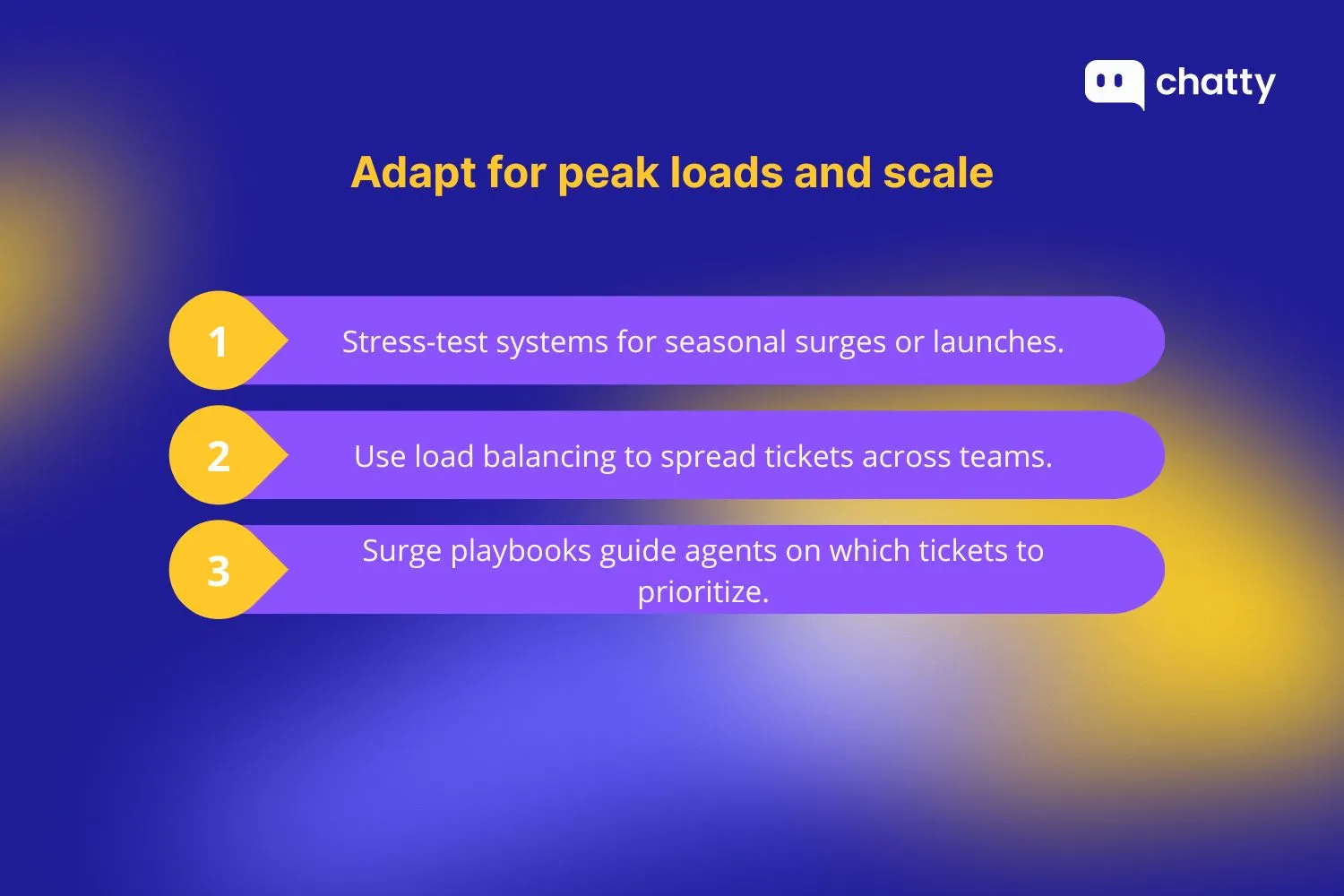 adapt for peak loads and scale