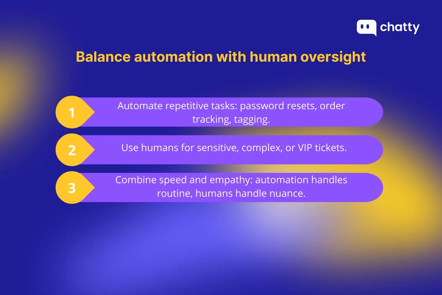 balance automation with human oversight
