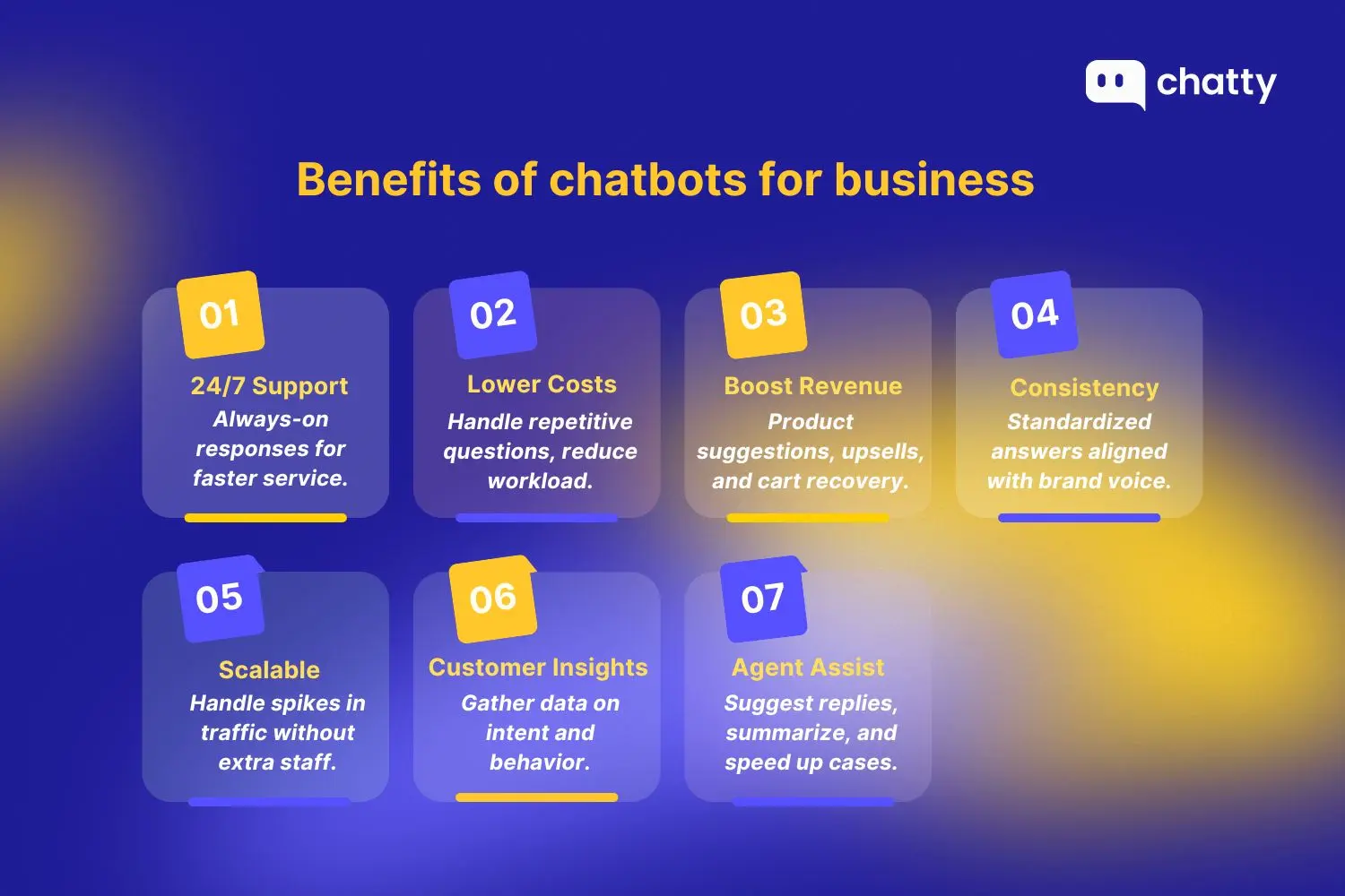 benefits of chatbots for business