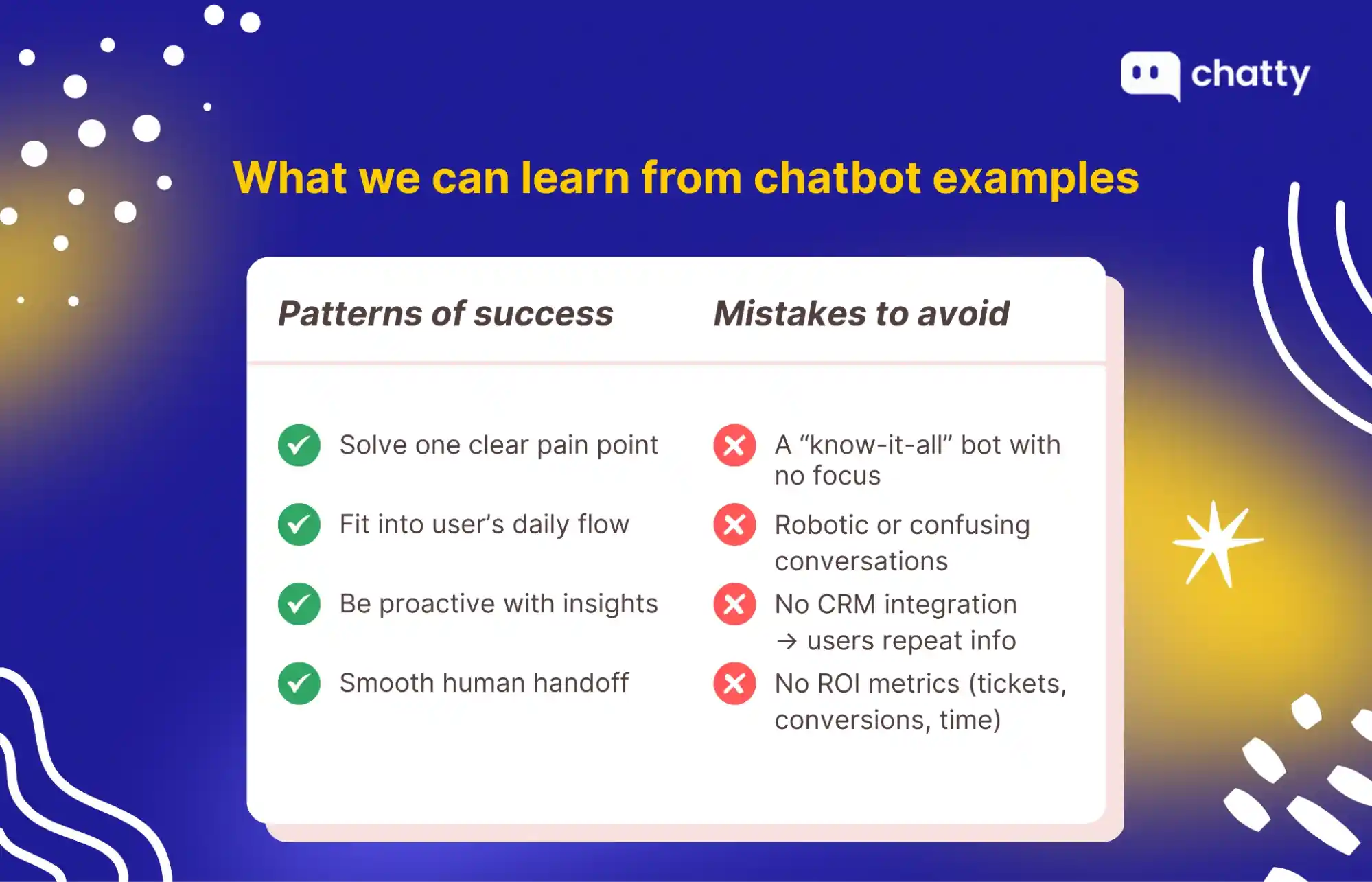 chatbot lessons success patterns and common pitfalls