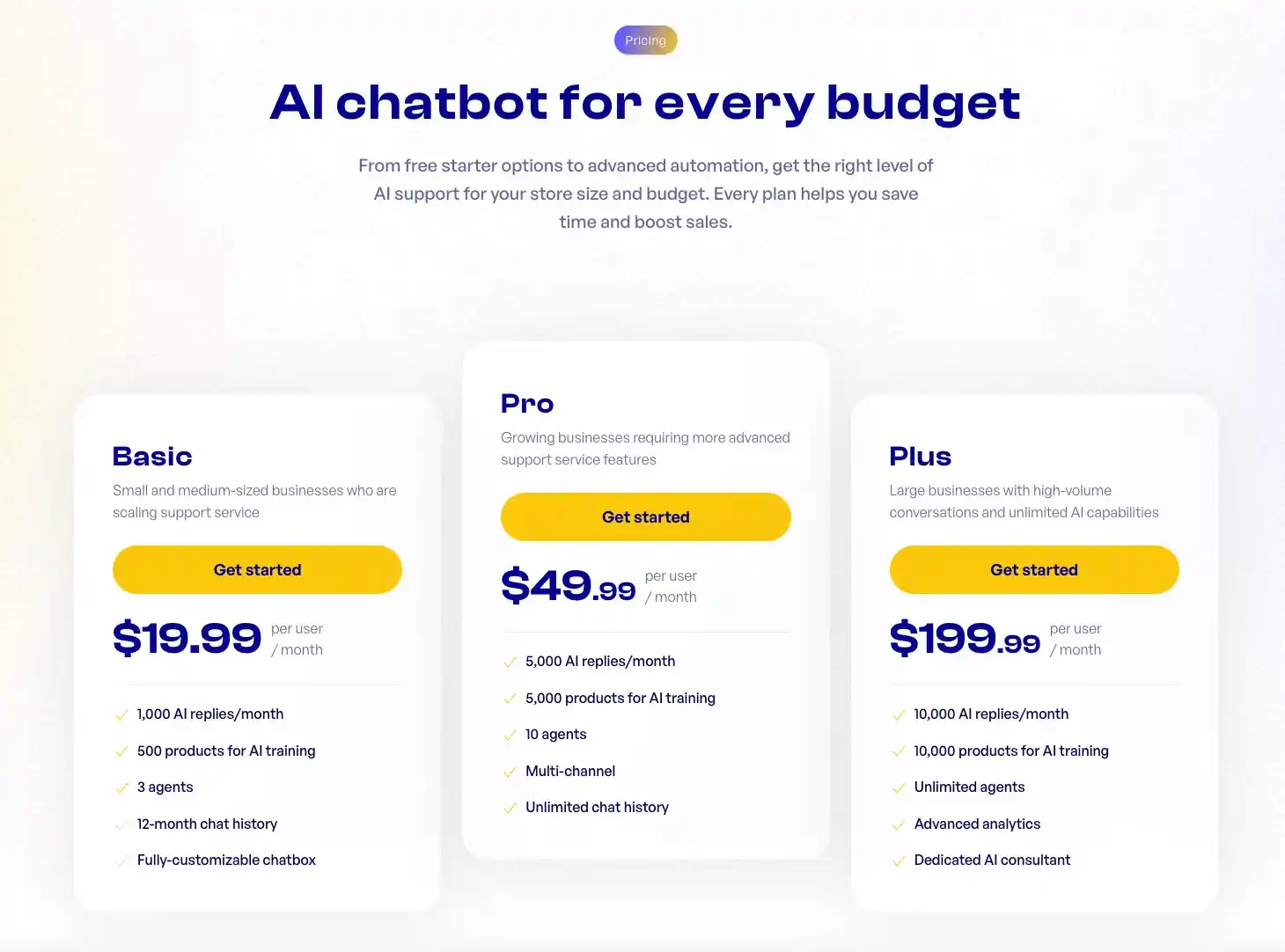 chatty pricing plans basic pro plus