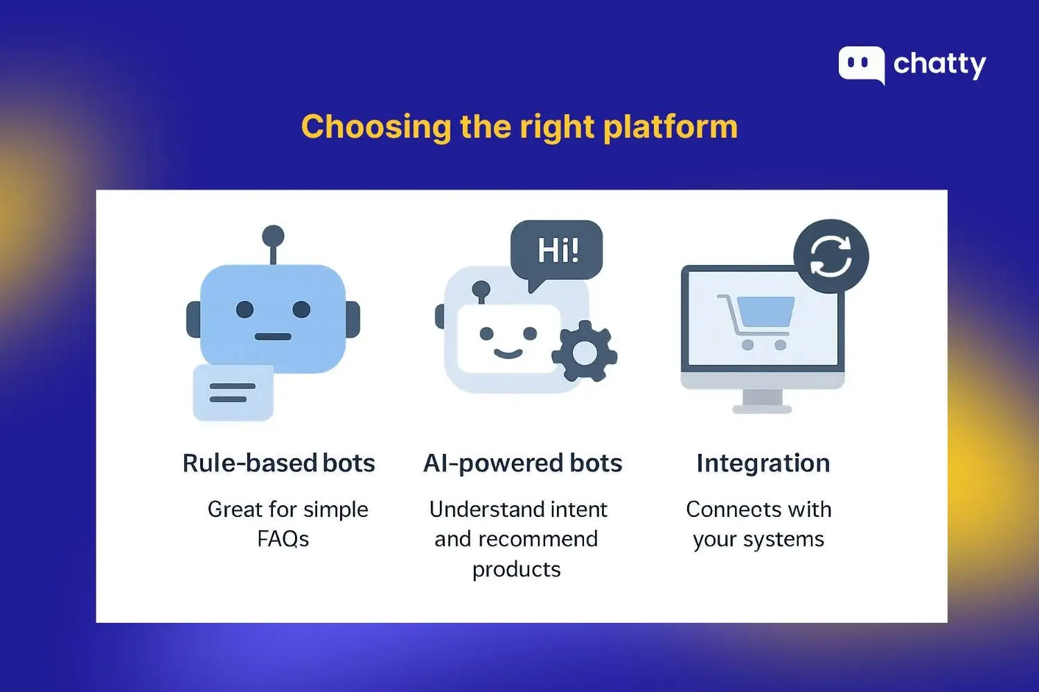 choosing the right platform