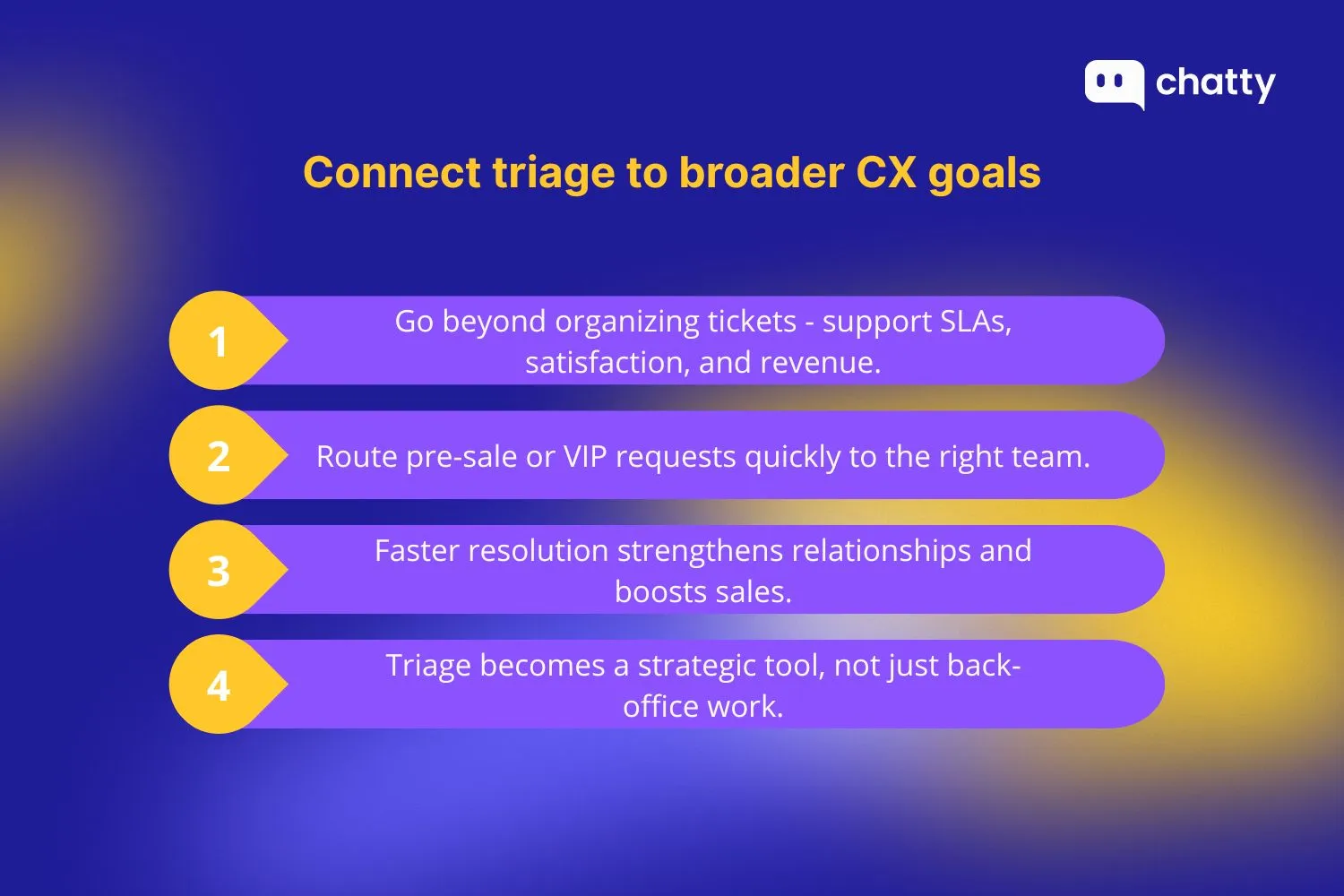 connect triage to broader CX goals