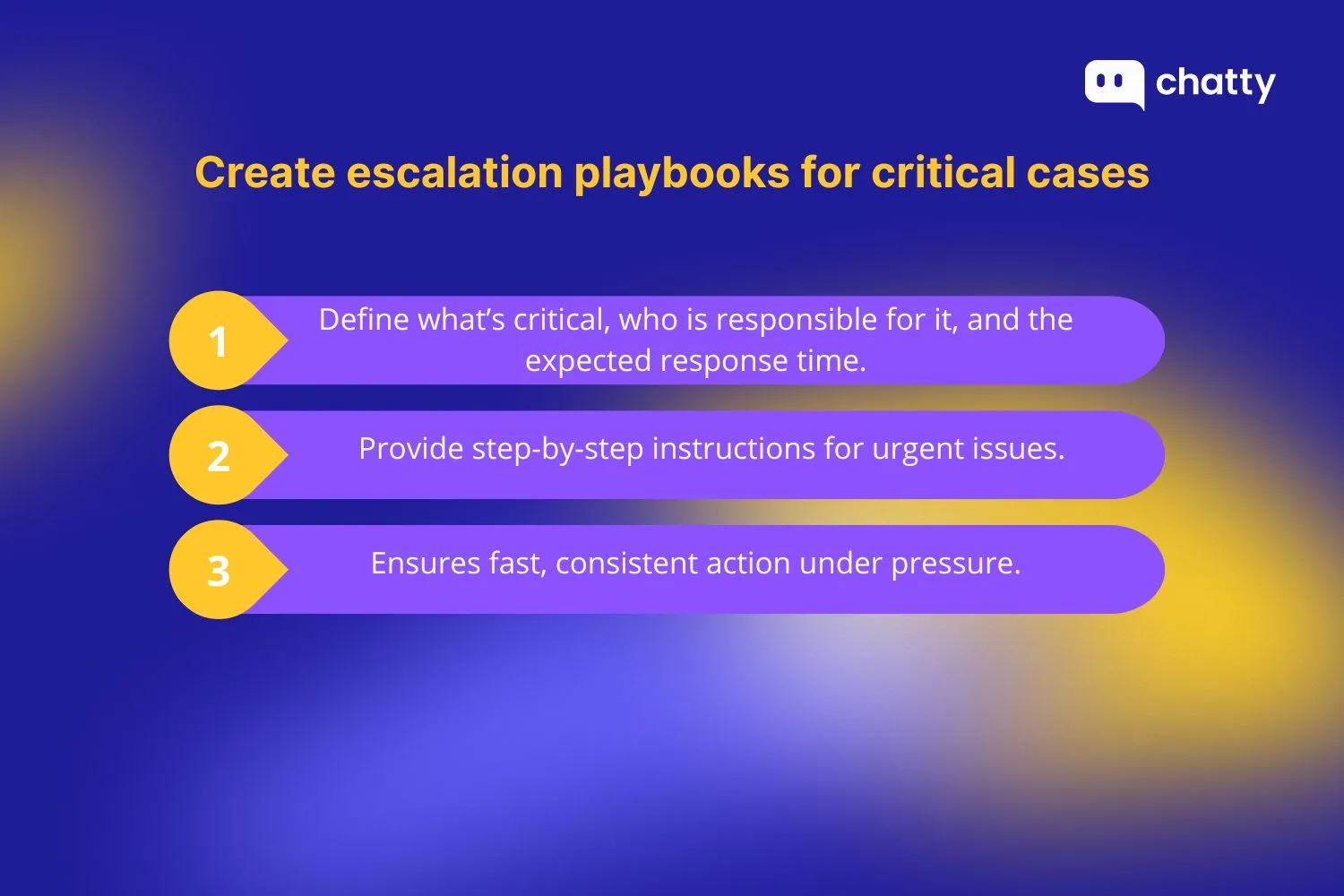 create escalation playbooks for critical cases
