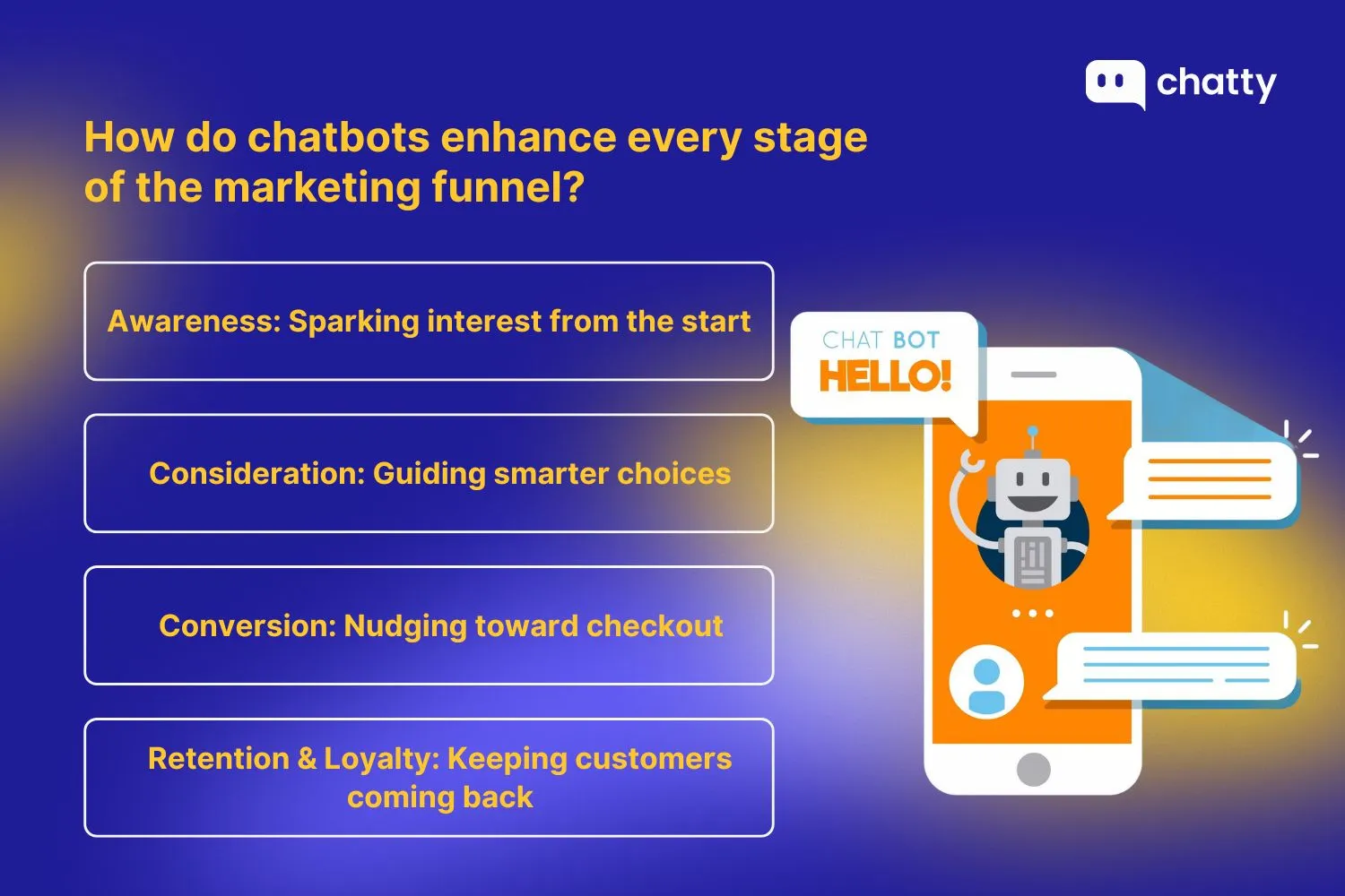 how do chatbots enhance every stage of the marketing funnel
