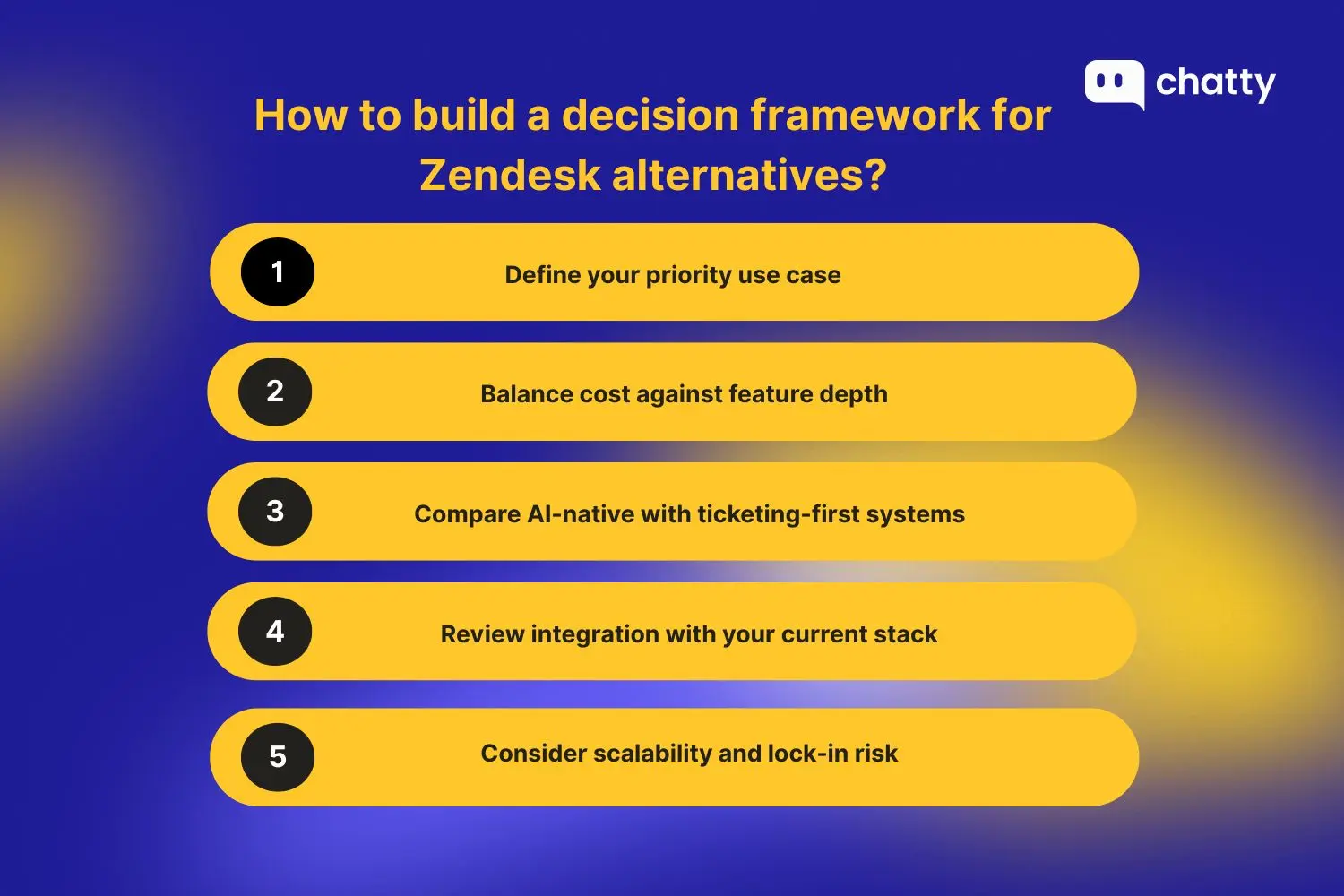 how to build a decision framework for zendesk alternatives