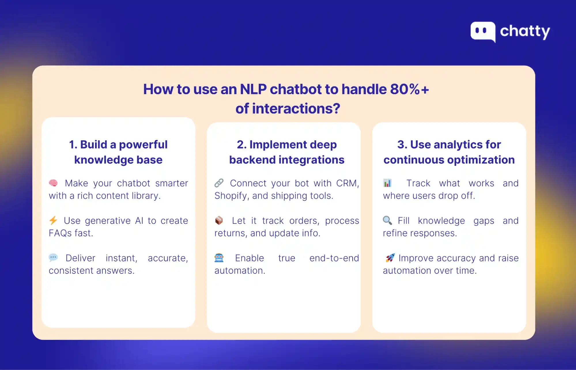 how to use nlp chatbot handle over 80 percent interactions