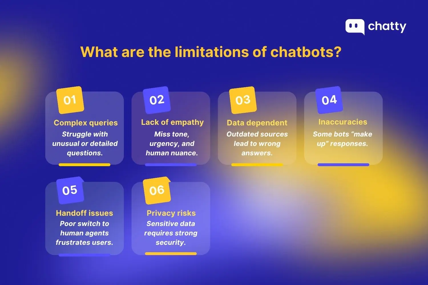 limitations of chatbots