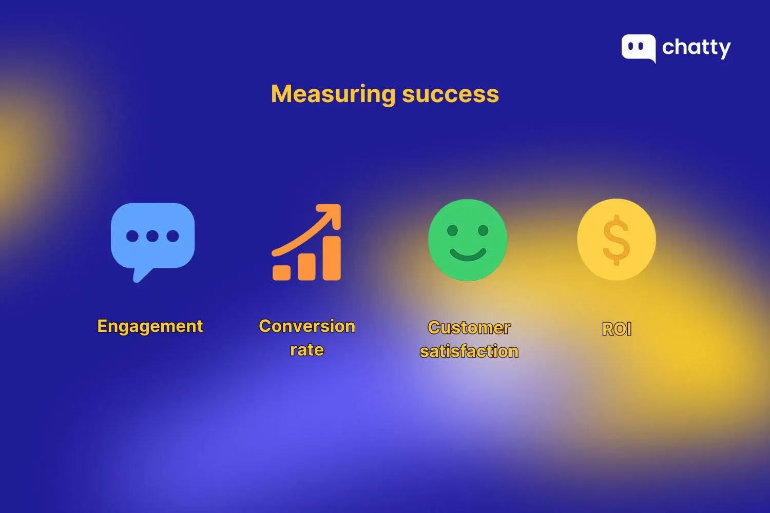 measuring success