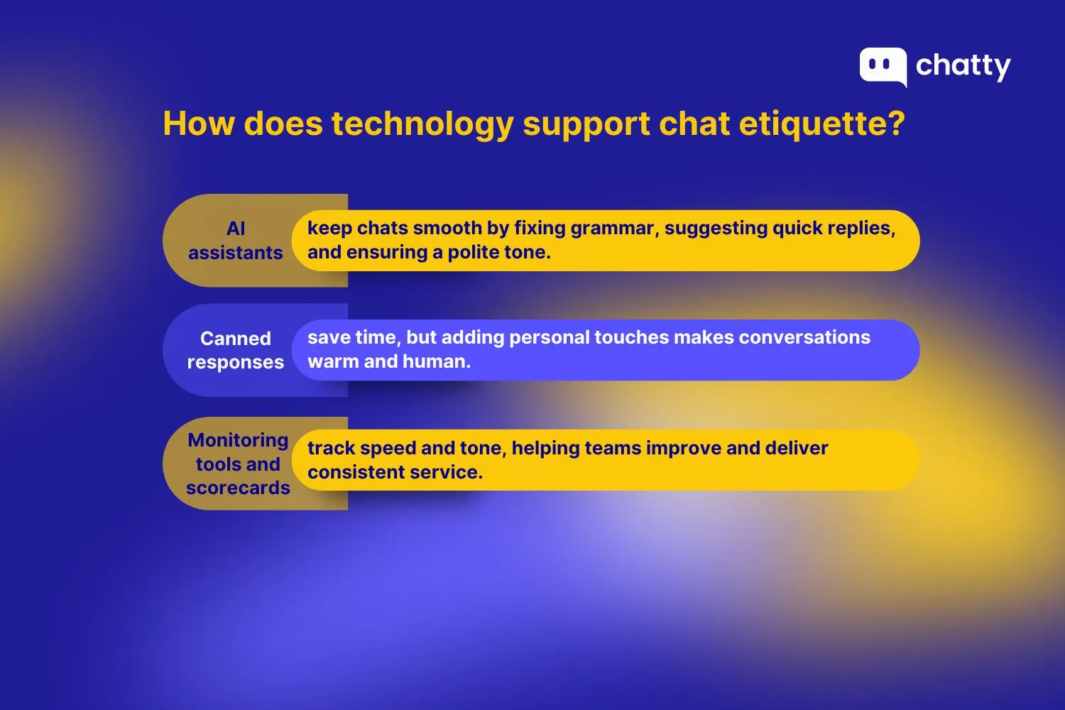 three ways technology support chat etiquette