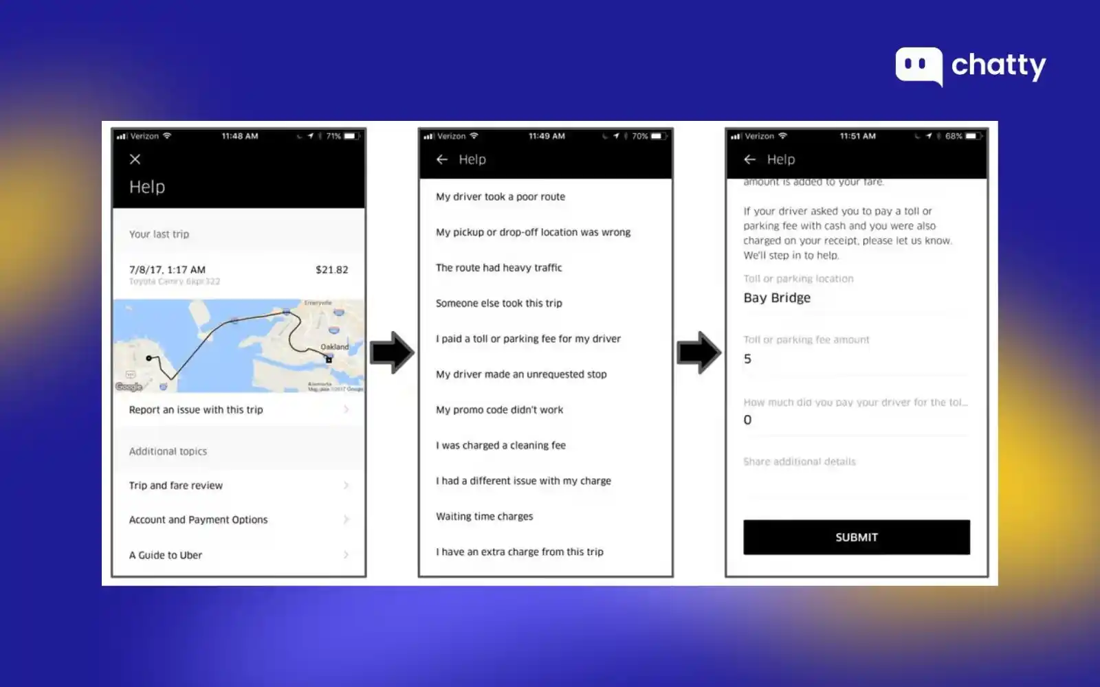 ticket triage workflow