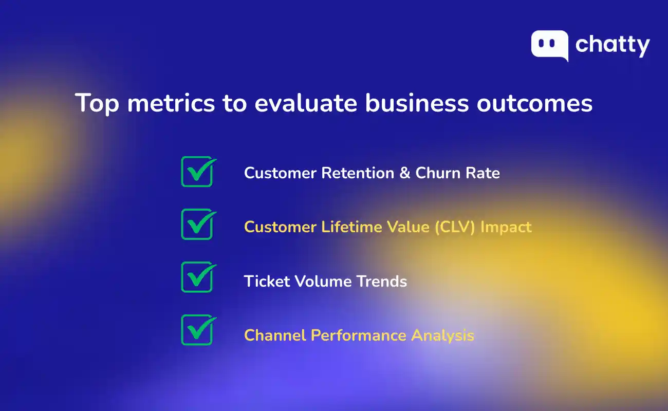 Top metrics evaluate business outcomes