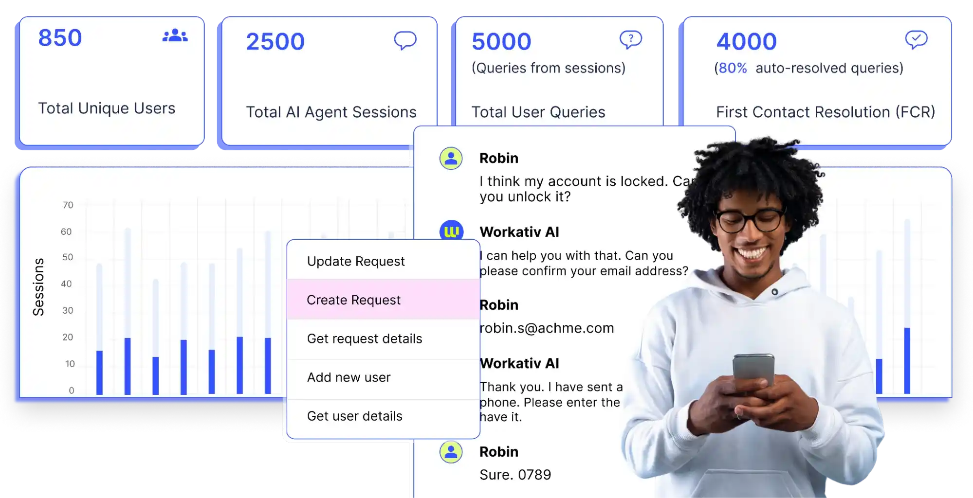 track resolution deflection time saved and revenue impact