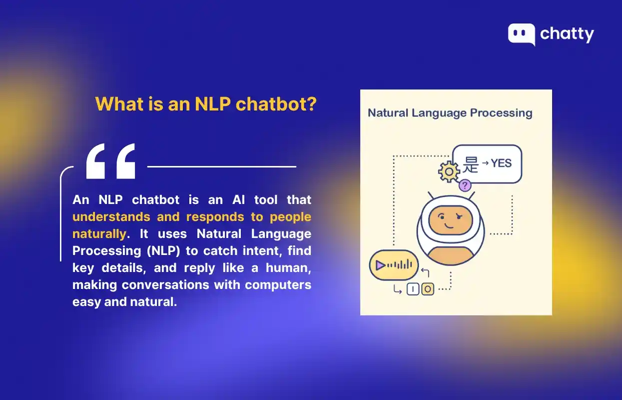 what is an nlp chatbot definition with illustration