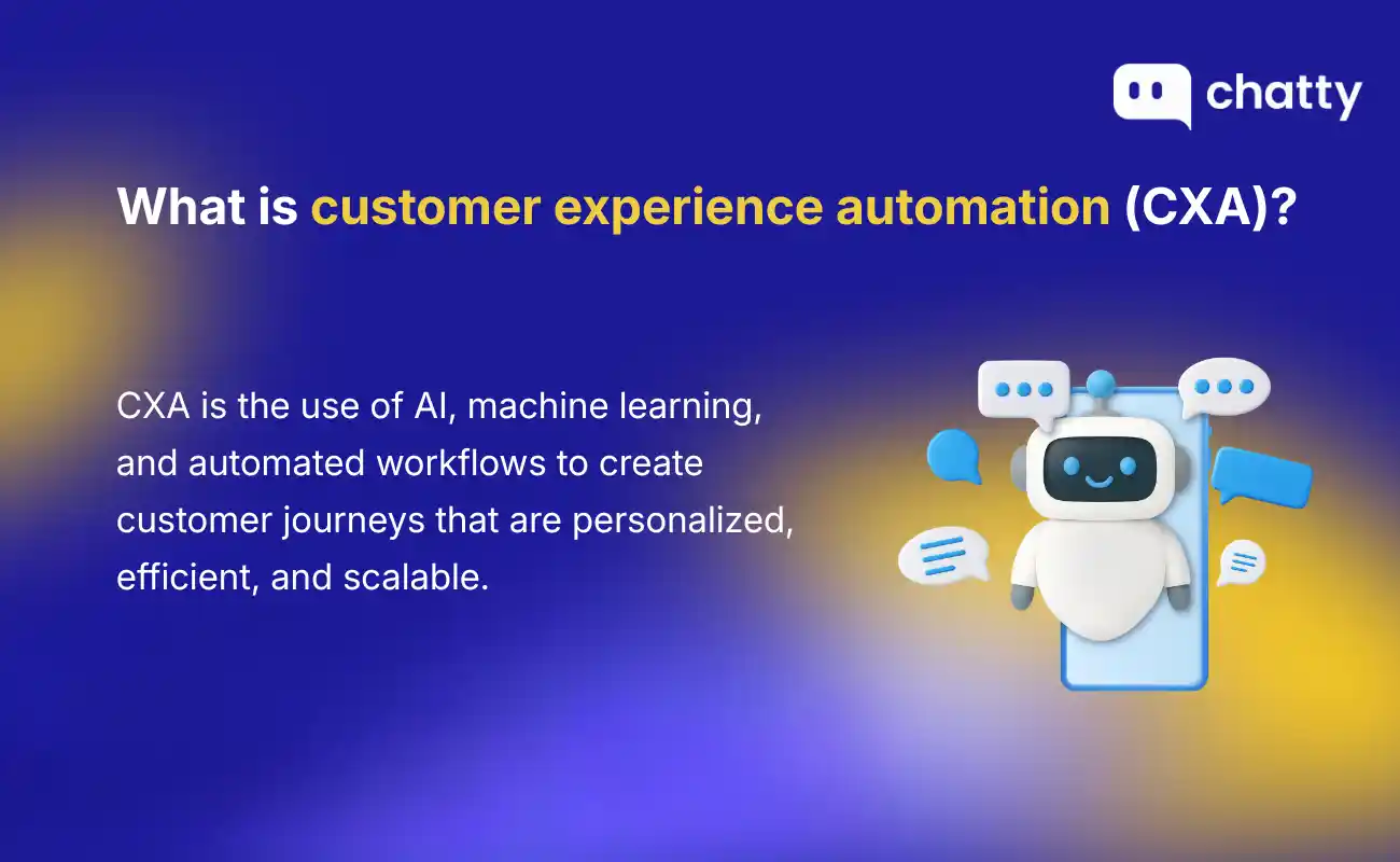 what is customer experience automation