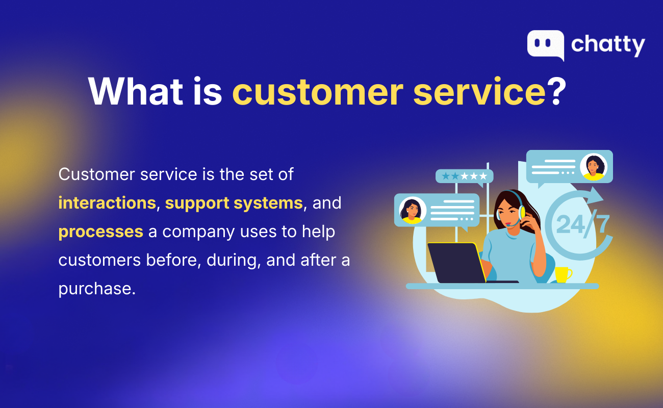 what is customer service