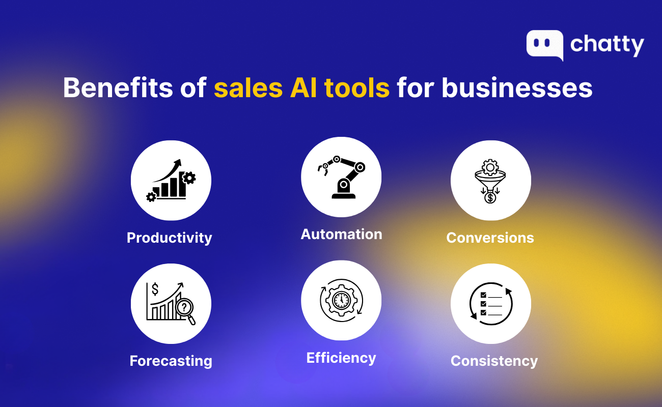 sales ai tools benefits summary