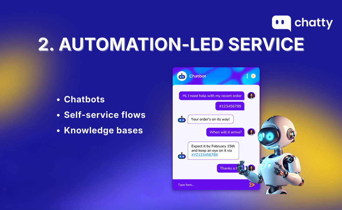 automation led customer service