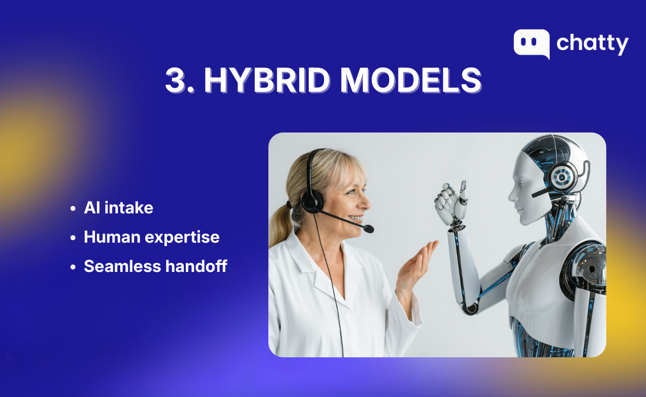 hybrid customer service models
