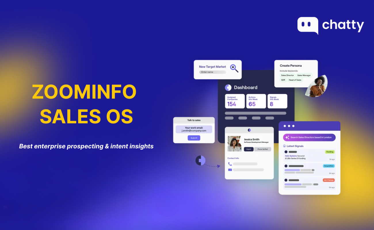 zoominfo sales os intent data