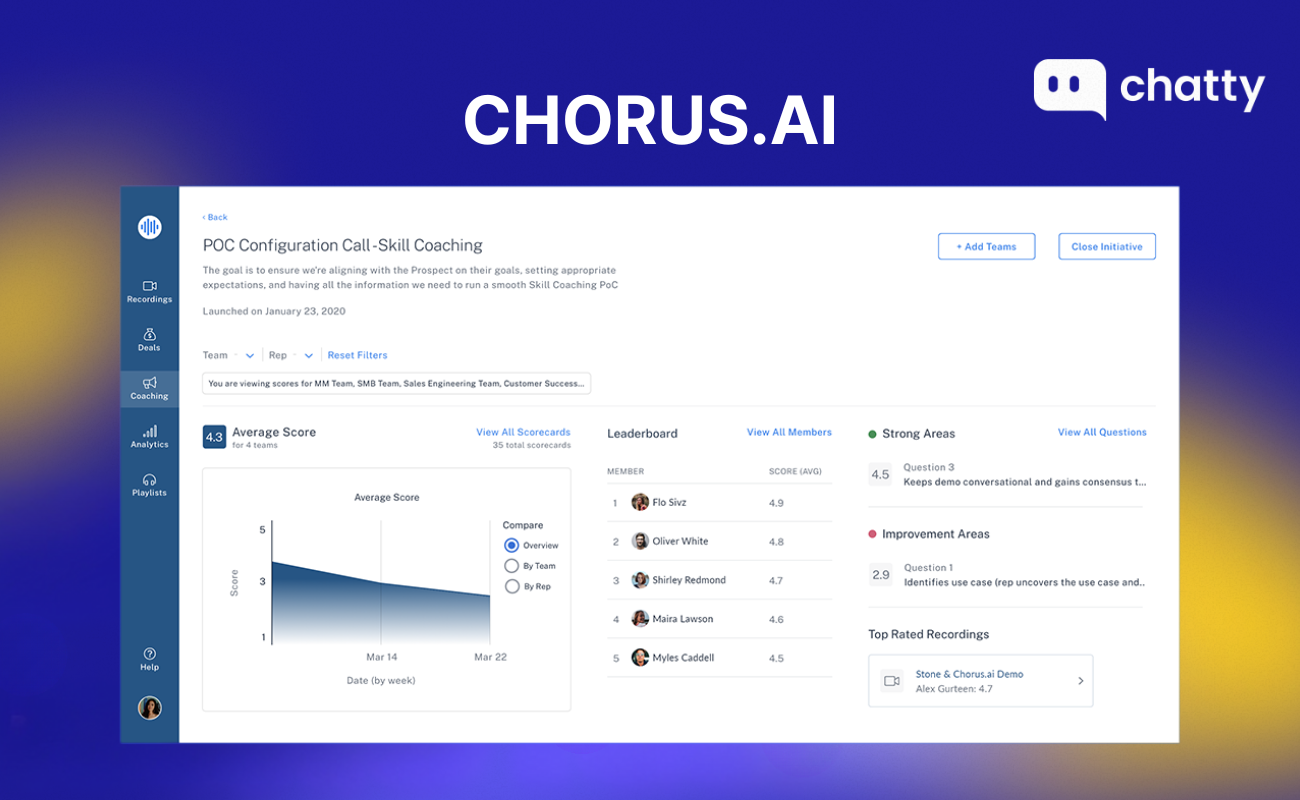 chorus ai sales coaching