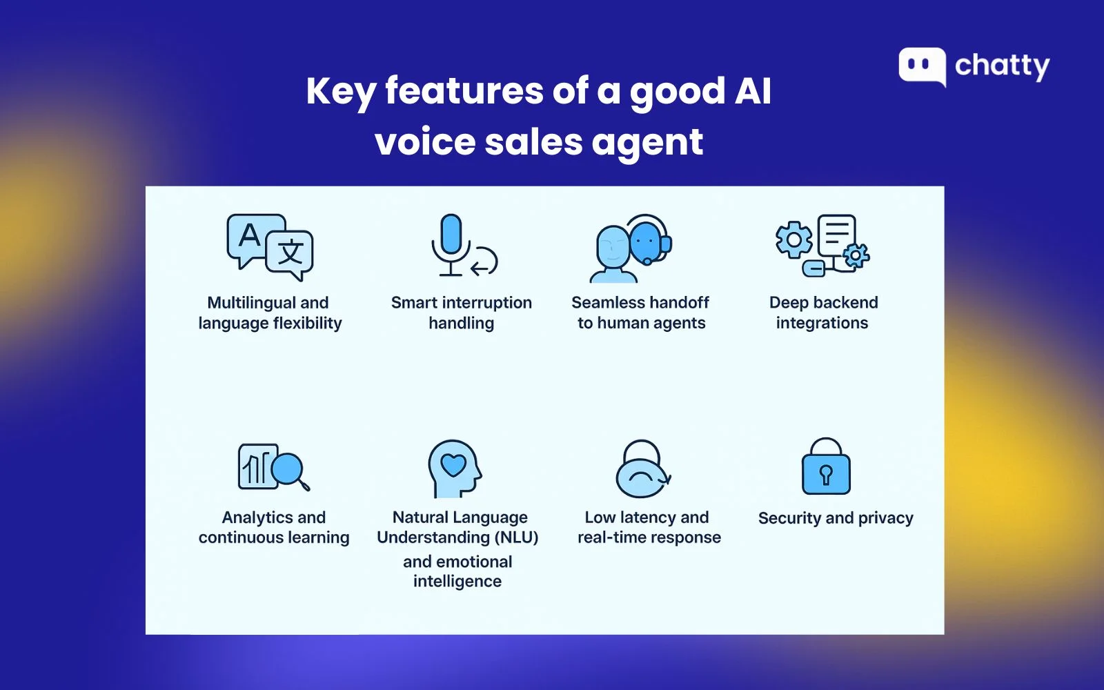 key features of an AI voice sales agent, including language support, smart call handling, human handoff, and security