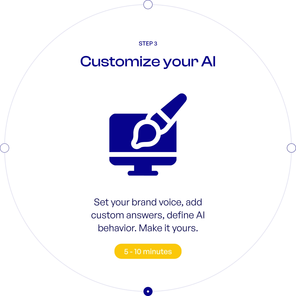 Step 3 — Customize your AI