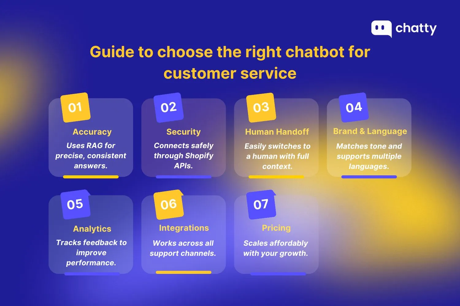 How choose the right chatbot for customer service