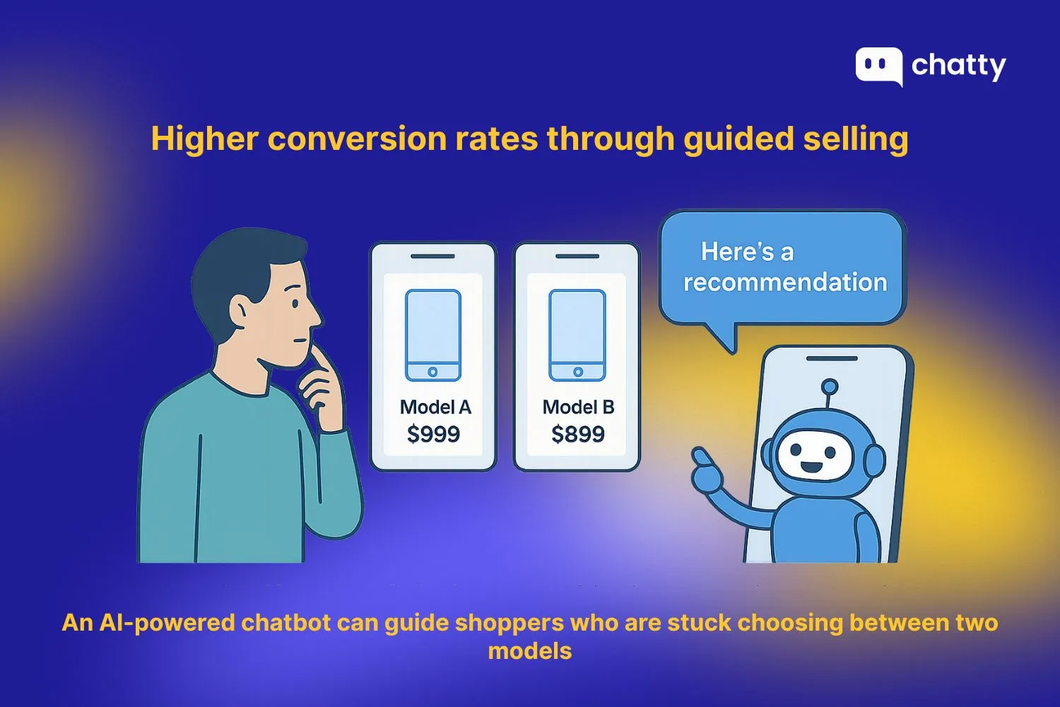 Higher conversion rates through guided selling